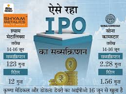 Investors can check their application status with two easy options. Ipos Closed Today Shyam Metalics Ipo Subscribed 121 3 Times And Sona Comstar Two Times Shyam Metallics Issue Filled 122 Times Sona Kamstar 2 Times Two Ipos Opened From Today Newsbust In