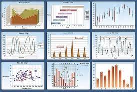 Hallo jan, ja das geht und zwar mit einer datentabelle die wiefolgt erstellen eines bilds aus zellen, einem diagramm oder einem objekt in excel: Excel So Erstellen Sie Zeitsparend Moderne Diagramme