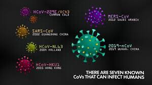 Maybe you would like to learn more about one of these? Coronavirus Latest Symptoms May Mean You Have Covid 19