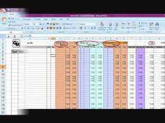 Bill tracker template will be useful for businesses like pharmacies which allow multiple payment methods like insurance. Using Excel For Bill Of Quantities 0001 Excel Dialysis Nurse Sample Resume