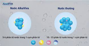 NHỮNG ĐIỀU THÚ VỊ VỀ ĐỘ THẨM THẤU MÀ BẠN CHƯA BIẾT - ALKAVIVA Việt Nam
