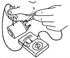The clicking relay means it almost has to be a problem with the starter motor. Starter Solenoid The Definitive Guide To Solve All The Solenoid Problems