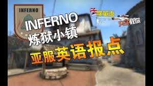 Inferno callouts inferno is a bomb defusal map. Cs Infernoå ±é»ž