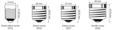 E12 is the smaller candelabra base. Zangra Com