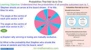 As a mom occuring and being hot occuring, can indeed happen at the same time. Mutually Exclusive Outcomes And Events Mr Mathematics Com