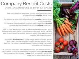 A La Carte Web Services | Denver Co