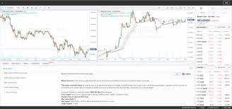 Ios / android phones and tablets. European Brokerage Robomarkets Adds Cryptocurrency Cfds For 24 7 Trading Markets And Prices Bitcoin News