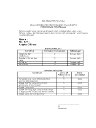 For questions 26 to 28, choose the correct words to complete the dialogue below. Sijil Ulbs