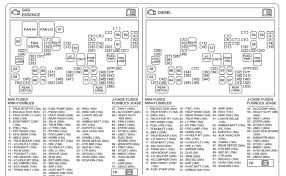 Current flow diagram designation nominal function/component terminal. Honda City 2017 Fuse Box Diagram Semioanalysisdiscoteche