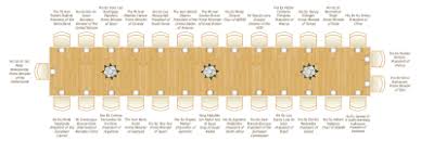 Maybe you would like to learn more about one of these? Table Plan Gallery