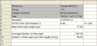 analyzing grains in metallic and alloy samples