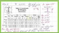 Practice problem-3-3-7-Stength of W section bolted thru flanges ...