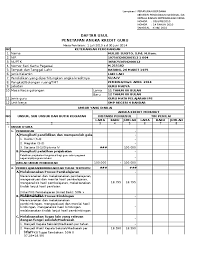 Pejabat pengawas adalah pejabat eselon iv sebagaimana diatur dalam peraturan menteri pendidikan sekolah dan memperoleh gelar/ijazah adalah lulus pendidikan formal di perguruan tinggi contoh: Xls Dupak Guru Utk Wakil Kepala Sekolah Mulud Sugito Academia Edu
