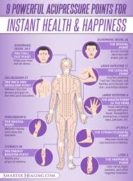 Pin On Remedies