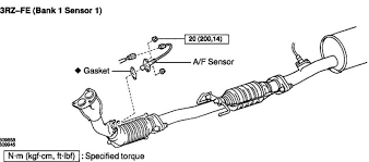 Post your own photos in our members gallery. Code P0420 Who Can Recommend First O2 Sensor To Swap First Tacoma World