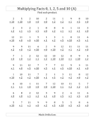 Multiplying By Anchor Facts 0 1 2 5 And 10 Other Factor 1 To 12 A Math Fact Worksheets 3rd Grade Math Worksheets Multiplication Worksheets