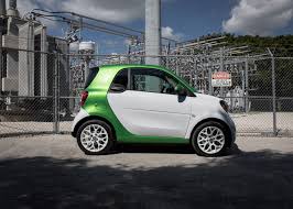 What will be your next ride? 2017 Smart Fortwo Review Ratings Specs Prices And Photos The Car Connection