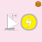 Untuk tebak gambar level giveaway bisa kamu baca di sini. Kunci Jawaban Tebak Gambar Level 43