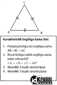 Maybe you would like to learn more about one of these? Jenis Jenis Segitiga Idschool