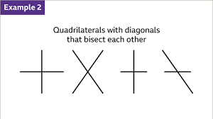 Proof: Rectangle Diagonals Bisect Each Other - Youtube