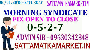 Morning Syndicate 220 Patti Fix Game Proving By Sattamatkamarket In Syndicate Patti Calm Artwork