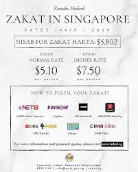 Usually, muslims settle their zakat fitrah during the holy month of ramadan as they are obligated to pay it before the start of eid prayers. Muslimsg Zakat Fitrah Rates For Ramadan 2020 1441h