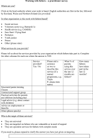 In the first few years of life, hearing is a critical part of kids' social, emotional, and cogniti. Working With Fathers To Improve Children S Well Being Results Of A Survey Exploring Service Provision And Intervention Approach In The Uk Sciencedirect
