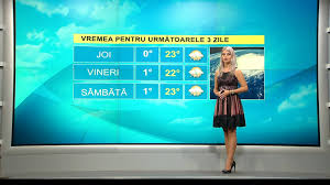 Prognoza meteo piteşti moldova în urmatoarele zile. Vremea Live Posts Facebook