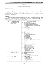 We did not find results for: Silabus Mata Kuliah Hukum Perdata Islam Di Indonesia Silabus Rpp