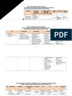 Following is the numerical list of laws in the laws of malaysia (lom):note: Akta 505 Akta Pentadbiran Undang Undang Islam Wilayah Wilayah Persekutuan 1993
