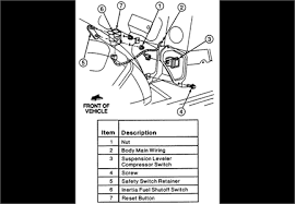 We can easily read books on our mobile, tablets and kindle, etc. 1995 Ford Windstar Fuse Box Diagram Questions Answers With Pictures Fixya