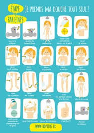 Elsa s wall / maybe you would like to learn more about one of these?. Reglements De La Maison