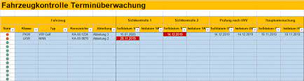 Check spelling or type a new query. Fuhrparkmanagement Und Fuhrpark Controlling Management Handbuch Business Wissen De