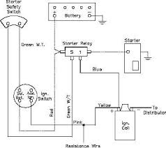 Each component ought to be set and linked to different parts in particular way. Simple Home Wiring 99 Grand Vitara Fuse Box Begeboy Wiring Diagram Source