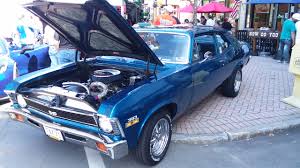 Image result for Sea Aqua 1971 Chevy II