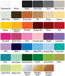 Mixing Paint Colors Online Charts Collection