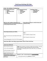 Second, baumrind assumes that parenting revolves around issues of. Parentingformative Pdf Ap Psychology Name Parenting Styles Of Diana Baumrind Learning Target Compare And Contrast The Different Styles Of Parenting Course Hero