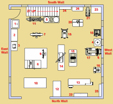 Shop Floor Layout Woodworking Shop Layout Shop Layout Woodworking Shop Plans