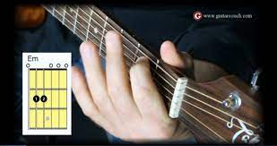 Pin On Music