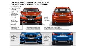 Bmw 216i active tourer (3). Bmw 2 Series Active Tourer Gets Mild Facelift