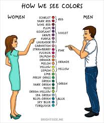 Men Vs Women And Colors Boys Vs Girls Men Vs Women Memes