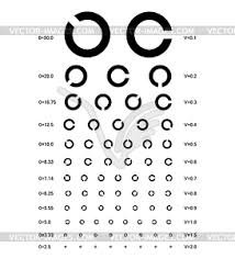 Layered Three Kinds Of Eye Chart Vector Clipart