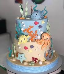 Wal kuchen nemo kuchen 13. 420 Nemo Dorie Ideen In 2021 Nemo Kuchen Motivtorten Kindertorte