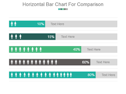 Horizontal Bar Chart For Comparison Powerpoint Slide Ideas