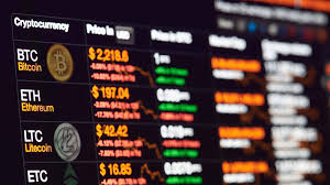 You also cannot expect to be a day trader on robinhood as you cannot buy and sell a security on. 5 Ways You Can Buy The Safemoon Crypto Right Now Investorplace