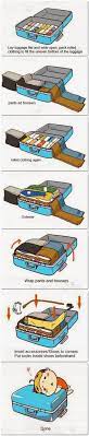 An Incredible Travel Tip Is To Only Pack Garments That You Are Able To Wear On At Least Three Different O Packing Tips For Travel Packing Tips Suitcase Packing