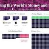 The spectacular rise in market value of bitcoin and its imitators has focused people's interest in them; 1