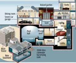 Pin On Home White Organic Rustic Contemporary With A Retro Futuristic Flavour