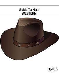 9 Classic Hat Styles For The Modern Man Buying Guide To Men S Hats Classics Mens Fashion Classic Hats For Men Classic Hats