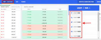Wazirx by no means is the first open order book p2p exchange, seamless and automatic order matching with. Wazirx Review 2021 My Experience Of Using Wazirx In India Cash Overflow